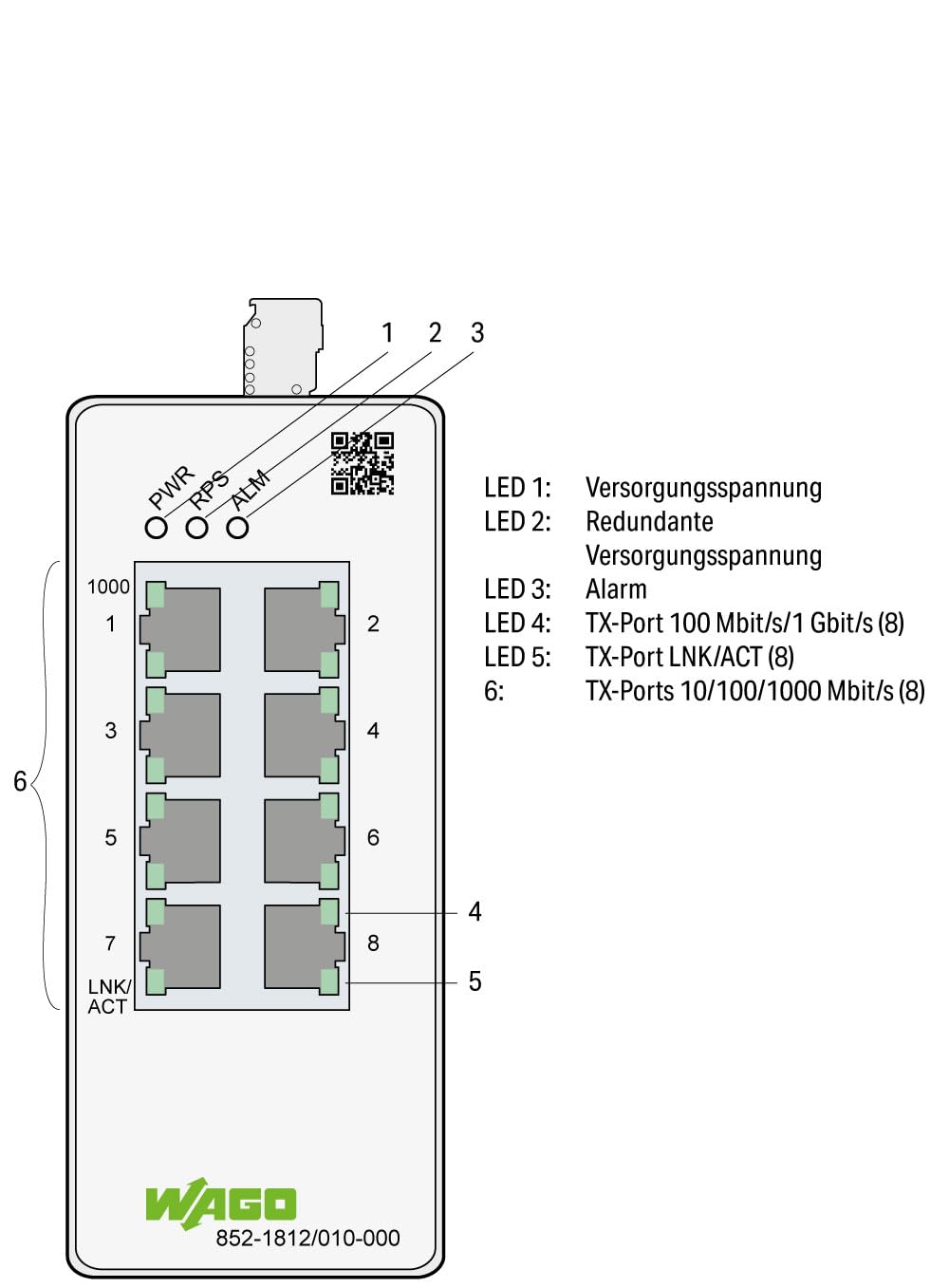 WAGO Interruptor Industrial 852-1812, con 8 Puertos ETHERNET de 10/100/1000 Mbit/s y LED de diagnóstico de Panel Frontal, soporta hasta 8000 direcciones Mac absolutas