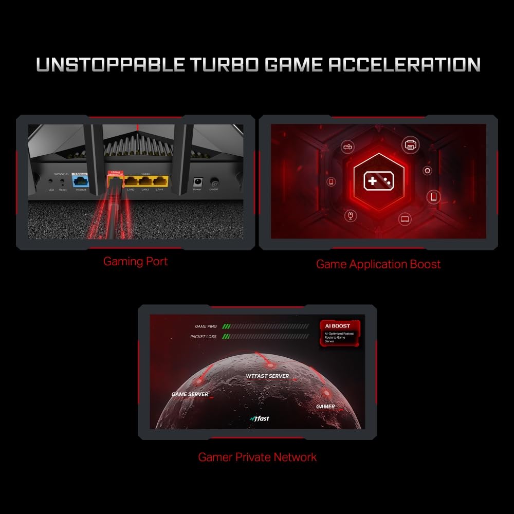 TP-Link Archer GE230 Wi-Fi 7 Gaming Router, WiFi de Doble Banda BE3600, 2 Puertos × 2,5 Gbps + 3 × Puertos Gigabit, MLO, HomeShield, USB 3.0, EasyMesh, Red privada para Gamers, iluminación RGB sin