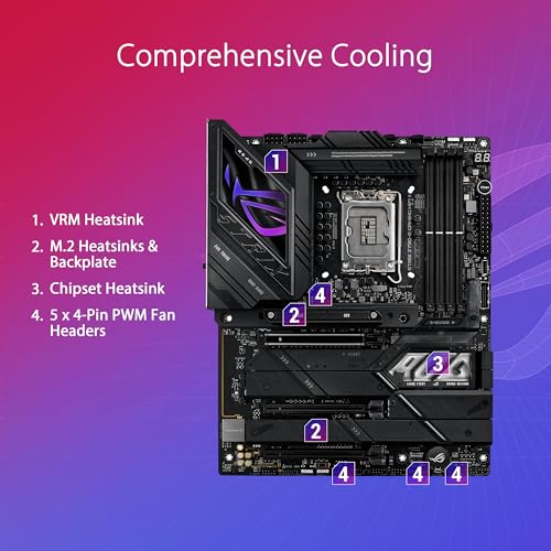 ASUS ROG Strix Z790-E Gaming WiFi II Intel Z790 Placa Base (LGA 1700 ATX, 18+1 etapas de Potencia, DDR5, 5 Ranuras M.2 con disipadores, PCIe 5.0, WiFi 7, USB 20Gbps y Aura Sync RGB)