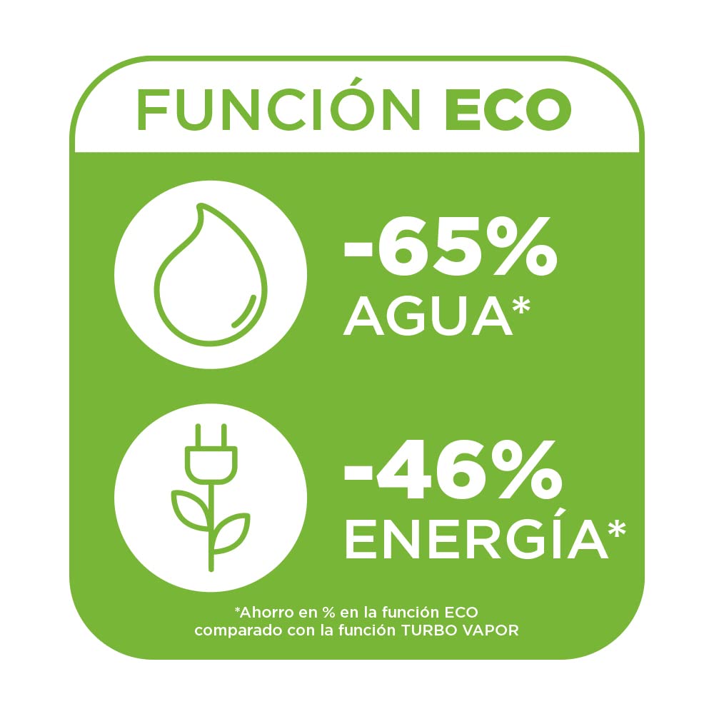 Polti Vaporetto Lecoaspira FAV80 Turbo Intelligence, Limpiador a Vapor y Aspirador con Filtro de Agua, Función Eco, Presión Máxima 6 Bar, Potencia 2450 W, 15 Accesorios Incluidos, Blanco y Verde