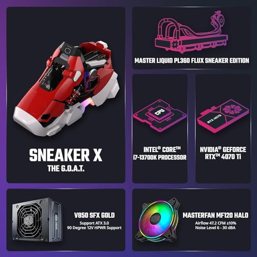 Cooler Master CPT Kit Sneaker-X - Funda para PC