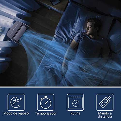 Climatizador móvil SUNTEC Coolfixx 12000 BTU APP - Aire acondicionado móvil y silencioso con control Smart App - Deshumidificador para habitaciones de hasta 60 m2 - Refrigeración y calefacción móvil