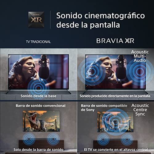 Sony BRAVIA XR-55X90L, 55 Pulgadas, TV Full Array LED, 4K HDR, Smart Google TV, Funciones Eco, Bravia Core, Óptimo para PlayStation5, Marco de Aluminio