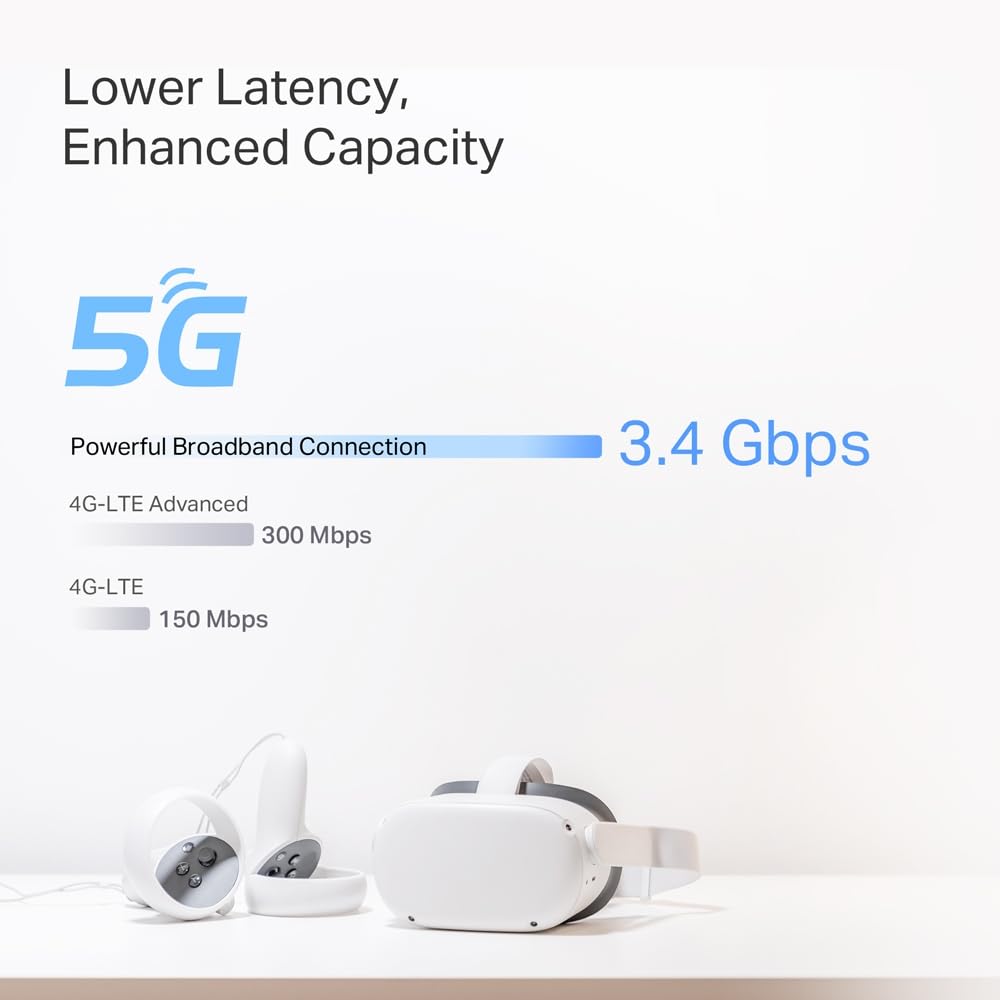 【2024 Nuevo】 TP-Link Deco BE65-5G (1 Paquete)|Sistema WiFi en Malla WiFi7 5G |BE9300 Tribanda, 5760 Mbps (6 GHz)|HomeShield|Operación multienlace|Plug and Play, Disfrute de la Red 5G