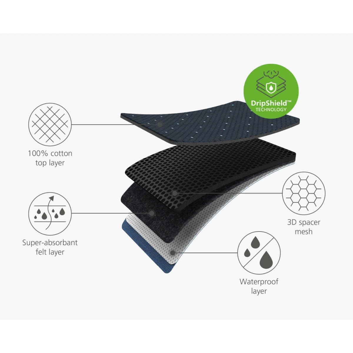 Joseph Joseph Glide Plus Tabla de Planchar 130 x 38 cm, Altura Regulable, Reposaplancha Resistente al Calor, Funda de Algodón Súper Absorbente, Negra/Azul