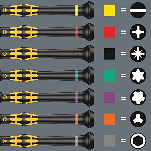 WERA-05134019001-Kraftform ESD Micro Big Pack 1 - Juego de destornilladores para usos electrónicos