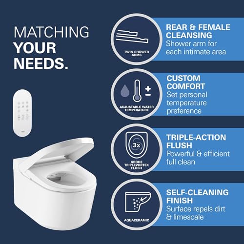 Grohe Pack 4 en 1 para WC suspendido Rapid SLX, bastidor 1,13 m, 36509SH0