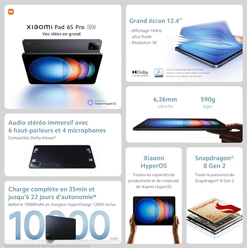 Tablette Tactile Xiaomi Pad 6S Pro 12,4" 256 Go Gris Anthracite