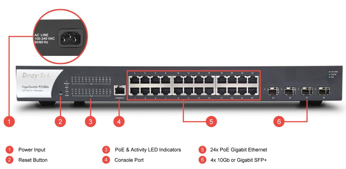 DrayTek VigorSwitch P2280X