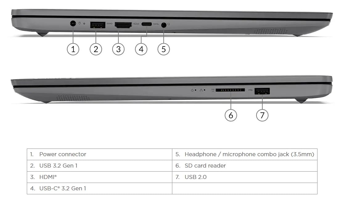 Lenovo Notebook Essential V17 G4 17.3" i7-1355U 3.7GHz RAM 16GB-SSD 512GB M.2 NVMe-WI-FI 6-Win 11 Prof Grigio (83A20017IX) Marca