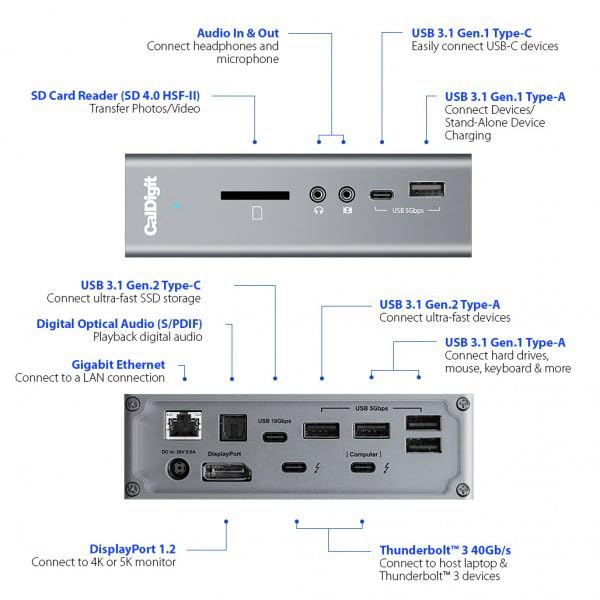 CalDigit TS3 Plus - Thunderbolt 3 Dock - 85W de Recarga, 7X Puertos USB 3.1, USB-C Gen 2, DisplayPort, Ranura para Tarjetas SD UHS-II, LAN, Salida Óptica, con Cable de 0.7m (Space Grey)
