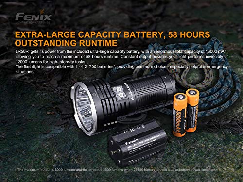 fenix LR50R 12000 lúmenes luz de búsqueda.