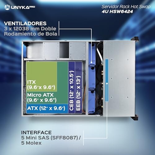 UNYKAch Caja Rack 19" 4U Hot Swap (Sustitución de Bahías en Caliente) HSW6424 ATX, 24 Bahías, para Discos de 3,5″ o 2.5”, 3 Ventiladores de 120 mm y 2 USB 2.0