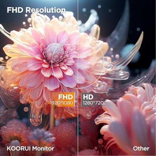 KOORUI Monitor Curvo - 27 Pulgadas Full HD (1920x1080 a 75 Hz, 5ms, VA 3000:1, Curvatura 1500R, HDMI, VGA, Antirreflejo, Eye Ease, Inclinación)