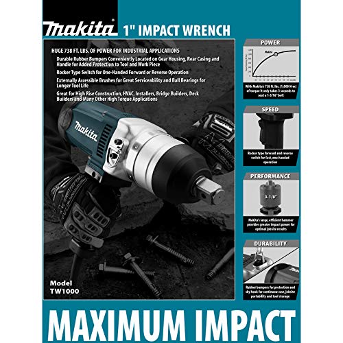 Makita TW1000 - Llave De Impacto 1" 1.000Nm
