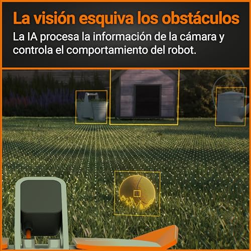WORX Landroid Vision L1300 Robot cortacésped WR213E.1 para Jardines de hasta 1300 m² - Robot cortacésped Inteligente sin Cable delimitador - WiFi y Bluetooth - Evasión Activa de obstáculos con IA