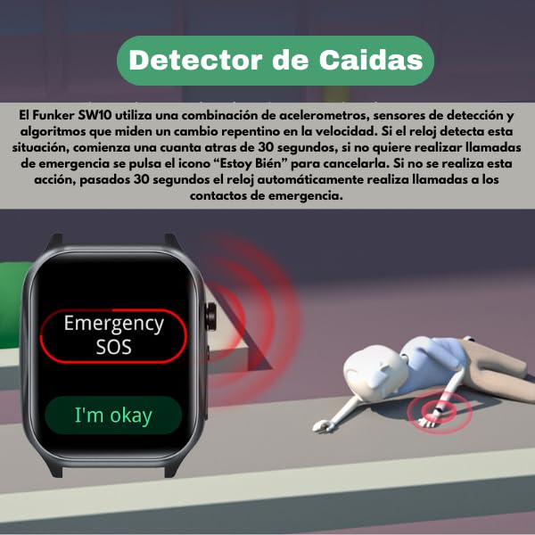 Funker - SW10 Easy Care Watch 4G - Reloj de Protección para Personas Mayores con Teleasistencia, Localizador GPS, Caídas, Botón de Ayuda SOS, Perímetro de Seguridad y Configuración Remota