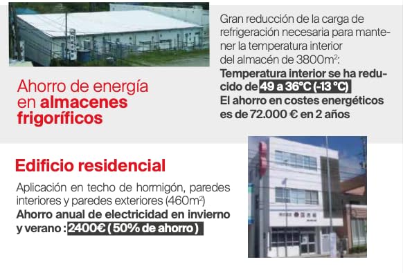 fischer - Escudo Térmico Total, Aislante Térmico Reflexivo Exterior e Interior | Impermeabilizante | Antihumedad | Anticondensación | Antimoho para Pared, Techo, Tejado, Fachada o Habitación (18 L)