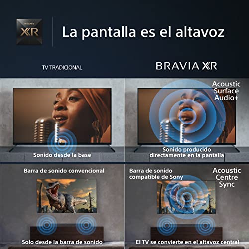 Sony BRAVIA XR-55A80L, 55 Pulgadas, TV OLED con 4K HDR, Smart Google TV, Eco Pack, Bravia Core, Óptimo para PlayStation5, Diseño Integral