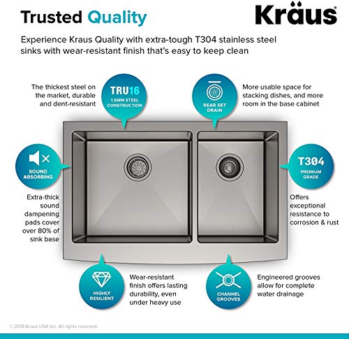 Kraus KHF203-36 36 inch Farmhouse Apron 60/40 Double Bowl 16 gauge Stainless Steel Kitchen Sink