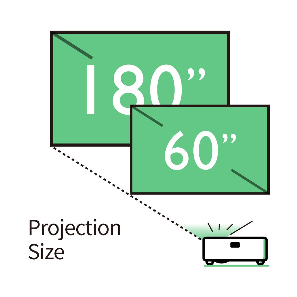 EW600 DLP Business Basic WXGA PROJ