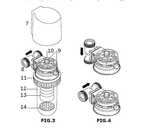 cillichemie dosificador Cillit Immuno 181
