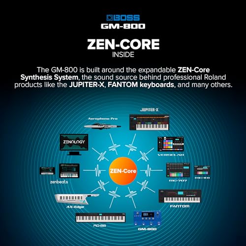 Sintetizador de guitarra BOSS GM-800 | Sofisticado sintetizador de guitarra y bajo con nueva interfaz Serial GK | Generador de sonido ZEN-Core avanzado | Potente proceso mediante Scenes