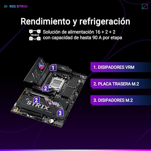 ASUS ROG Strix B850-E Gaming WiFi - Placa Base AMD, 16+2+2 etapas de Potencia, DDR5, Cinco Ranuras M.2, PCIe 5.0, WiFi 7, Puerto USB4 Tipo-C, USB 20 Gbps con PD 3.0 de hasta 30 W y Aura Sync RGB
