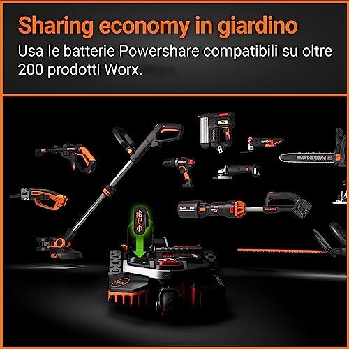 WORX Landroid Vision M550 WR205E Robot cortacésped para Jardines de hasta 550 m² – Robot cortacésped Inteligente sin Cable de limitación – WiFi y Bluetooth – prevención Activa de obstáculos con