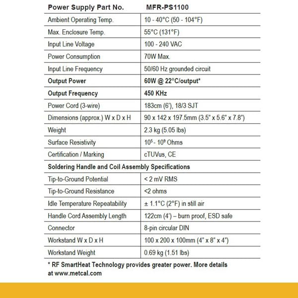 Metcal MFR-1160 Single Output Soldering and Rework System with Metcal SSC Cartridge by Metcal
