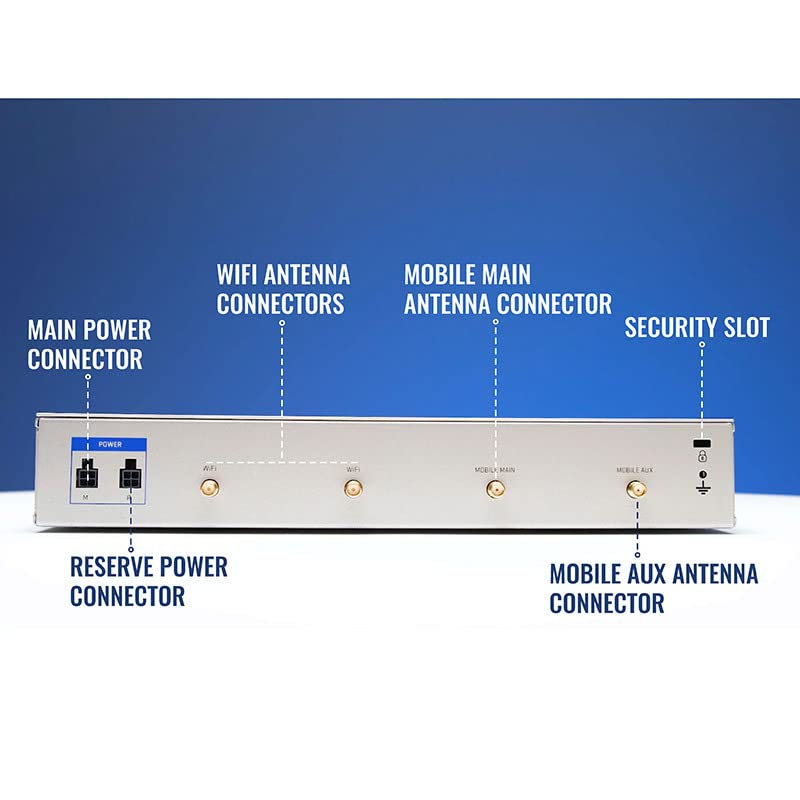 TELTONIKA RUTXR100000 SFP/LTE Enterprise Router