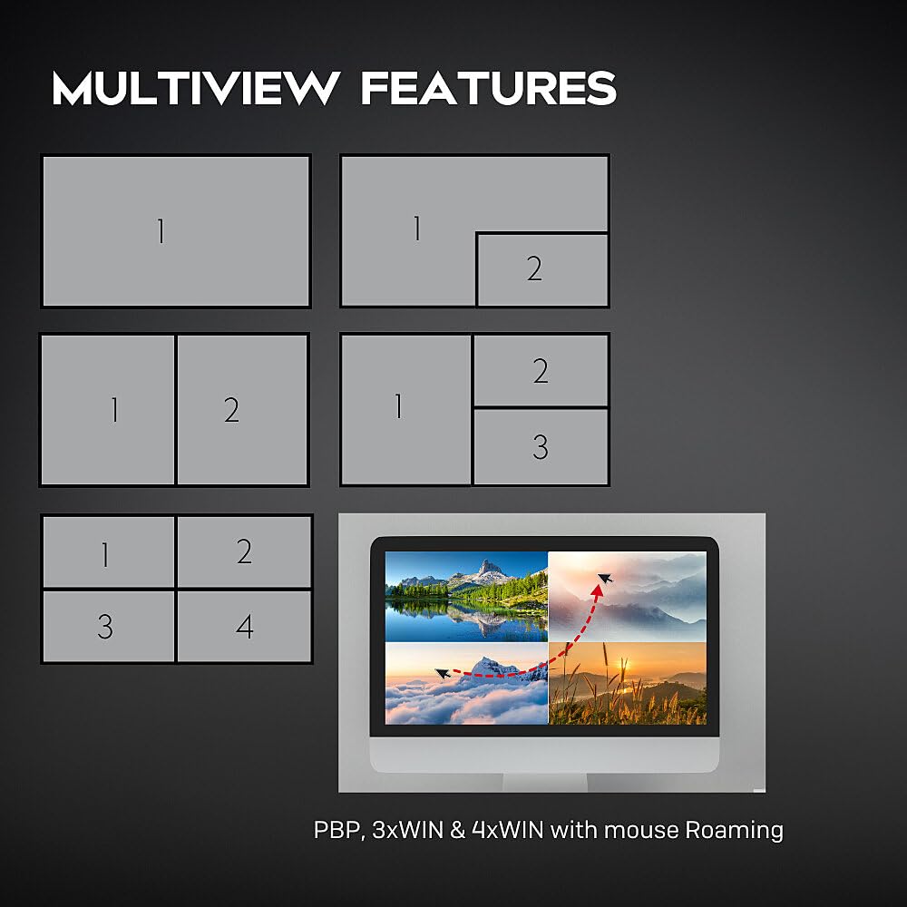 Lindy 32330 - Conmutador KVM HDMI Multiview de 5 Puertos