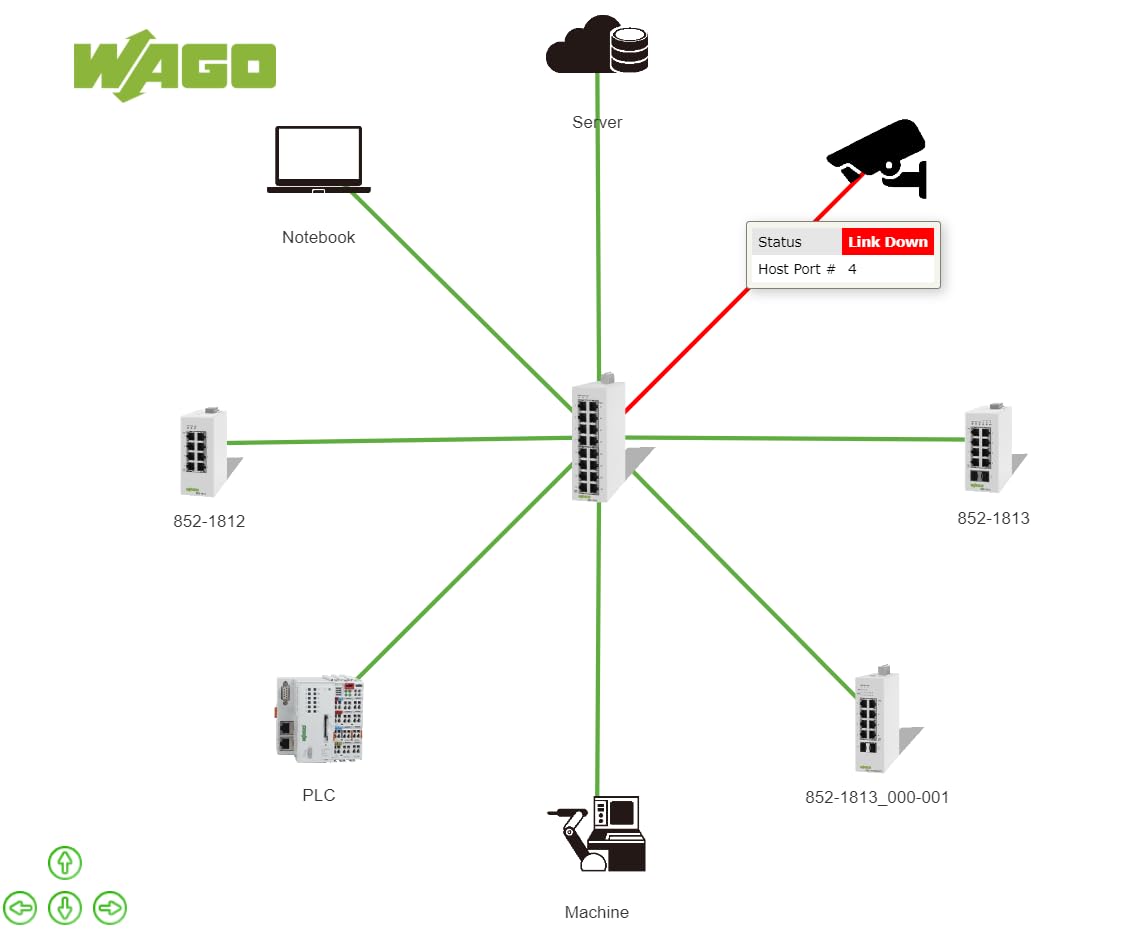 WAGO Interruptor Industrial 852-1812, con 8 Puertos ETHERNET de 10/100/1000 Mbit/s y LED de diagnóstico de Panel Frontal, soporta hasta 8000 direcciones Mac absolutas