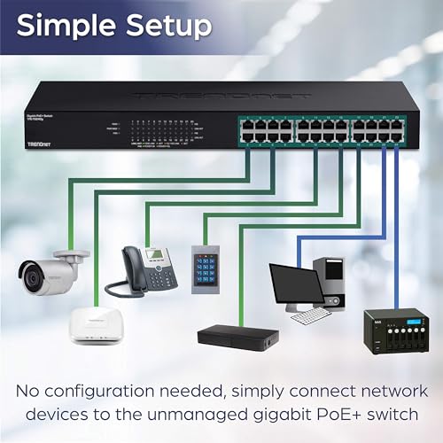TRENDnet TPE-TG240g - Switch Gigabit PoE+ de 24 Puertos, no administrado, 10/100/1000 Mbps