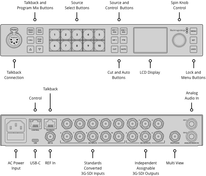 Blackmagic Design ATEM 1 M/E Constellation HD (BM-SWATEMSCN2/1ME1/HD)