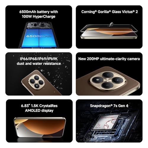 XIAOMI REDMI Note 15 Pro+ 5G - Smartphone de 8+256GB, Pantalla AMOLED 6,83" 1.5K AMOLED, Snapdragon 7s Gen 4, cámara de 200 MP, Hypercharge 100W, Cargador no Incluido, Azul Glaciar (Versión ES)
