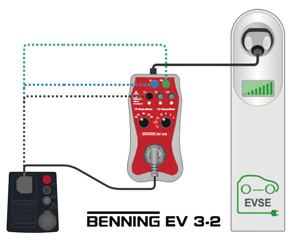 Benning 044169 EV 3-2 - Adaptador de medición para pruebas de estaciones de carga electrónicas, 1 unidad