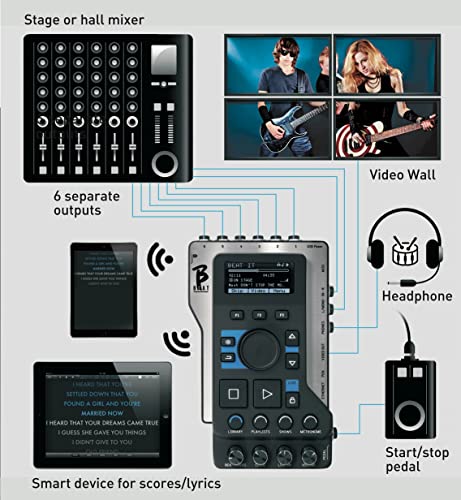 BBEAT 128