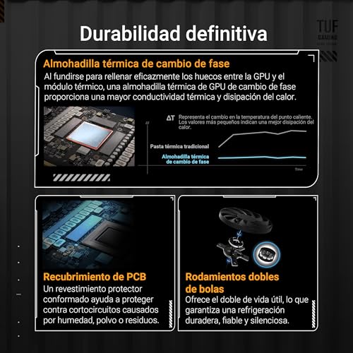 ASUS TUF Gaming GeForce RTX 5070 12GB GDDR7 - Tarjeta gráfica Gaming (PCIe 5.0, HDMI/DP 2.1, 3.125 Ranuras, componentes de Grado Militar, Revestimiento PCB, Ventiladores axial-Tech)