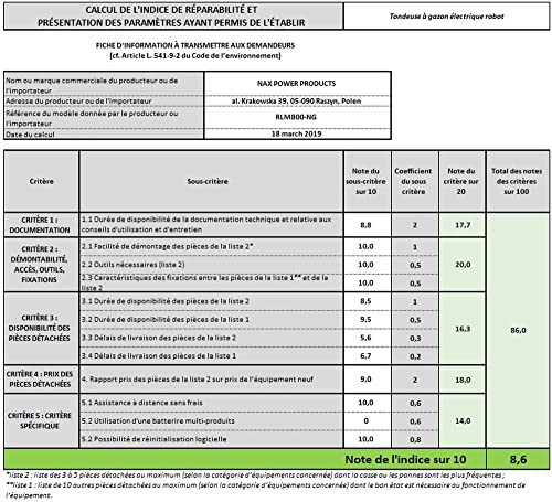 NAC RLM800-NG Robot cortacésped NAC, Superficie de Trabajo máxima 800 m2, Motores sin escobillas