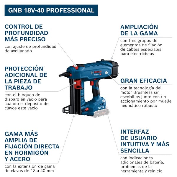 Bosch Professional 18V Clavadora Hormigón GNB 18V-40 (2x baterías ProCORE 4.0Ah, cargador GAL 18V-40, pasador, gancho, punta estándar, imán, XL-BOXX)