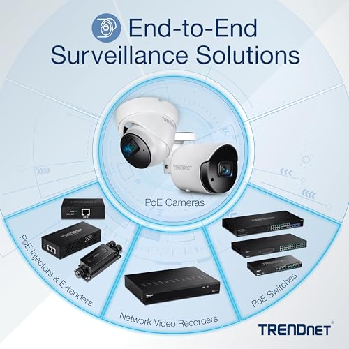 TRENDnet, TV-IP1515PI, Cámara de Red de torreta Fija IR H.265 PoE de 5 MP para Interiores/Exteriores, Carcasa con clasificación IP66, visión Nocturna IR de hasta 30 m (98 pies)