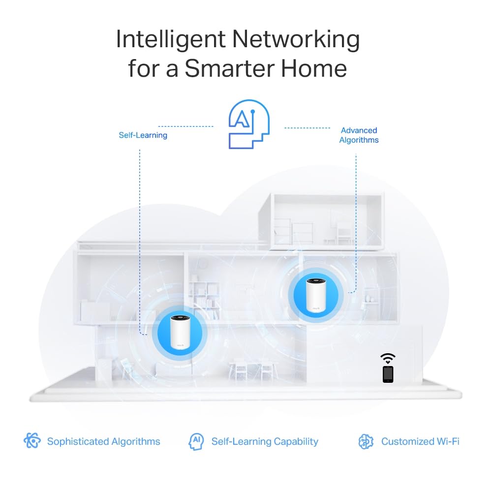 TP-Link Deco XE75 Pro(3-Pack) - WiFi AI Mesh AXE5400, WiFi 6E, 1X Puerto 2.5 Gbps,2X Puerto 1G, Banda 6GHz, Ancho Canal de 160MHz,Cobertura WiFi de 668 m2, Fácil Instalación,hasta 200 Dispositivos