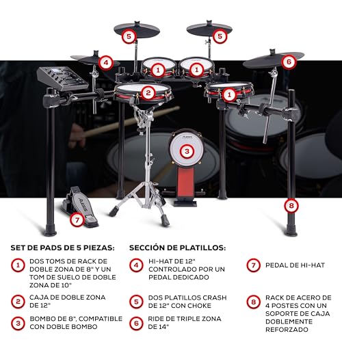 Alesis Crimson III - Set de Batería Eléctrica, Bluetooth, MIDI, Parches de Malla Doble Zona, Ride Triple Zona, Platillos con Choke, Lecciones de Drumeo y BFD, Admite Doble Bombo, Rojo