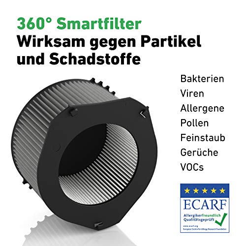 IDEAL - Purificador de aire AP60 PRO hasta 70 m² | Fabricado en Alemania | Filtro HEPA y filtro de carbón activo, CADR 562 m³/h, 99,99% de potencia de filtro (alérgenos, olores, polvo)