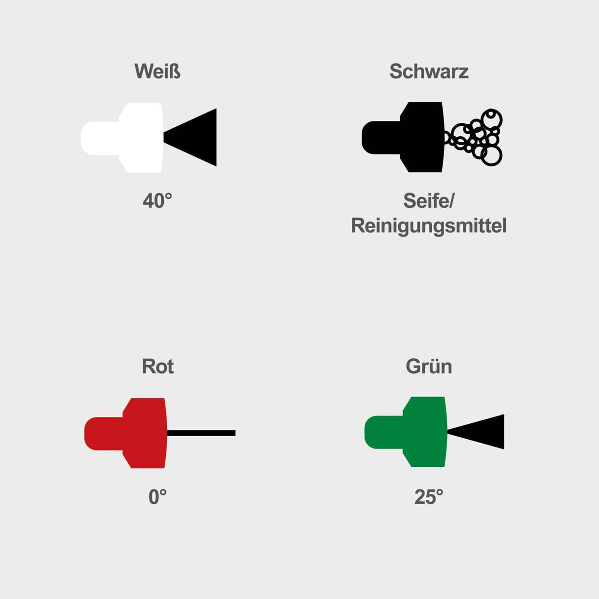 Scheppach Limpiador de Alta Presión Térmica HCP5000-4,3 KW - Motor de Gasolina 4 Tiempos 5,9 CV - Presión 241 Bar - Flujo 570 l/h - Arrancador de Cable - Accesorios Incluidos