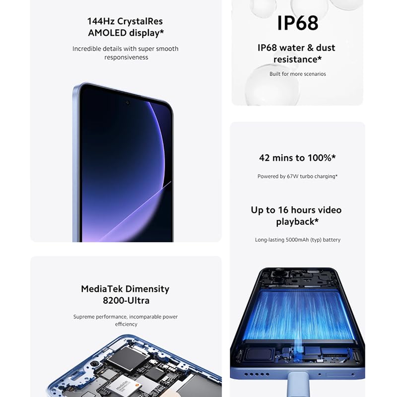 Xiaomi Smartphone 13T 5G, sistema de cámara triple Leica de 50 MP, pantalla AMOLED de 144 Hz, procesador MediaTek Dimensity 8200-Ultra, batería de 5000 mAh de 12 GB + 256 GB (negro brillante)