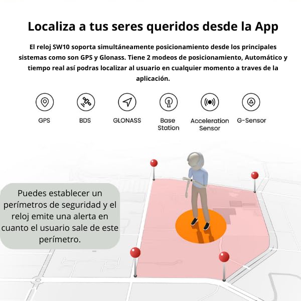 Funker - SW10 Easy Care Watch 4G - Reloj de Protección para Personas Mayores con Teleasistencia, Localizador GPS, Caídas, Botón de Ayuda SOS, Perímetro de Seguridad y Configuración Remota
