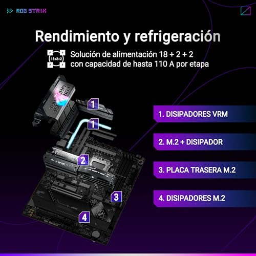 ASUS ROG Strix X870E-E Gaming WiFi - Placa Base AMD ATX, 18+2+2 etapas de Potencia, DDR5, 5X M.2, PCIe 5.0 Compatible con GPU de última generación, WiFi 7, USB 20G con PD 3.0 de hasta 30 W