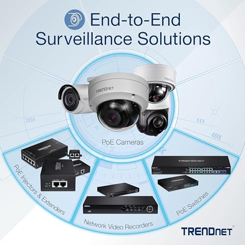 TRENDnet TPE-TG240g - Switch Gigabit PoE+ de 24 Puertos, no administrado, 10/100/1000 Mbps